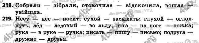 ГДЗ Російська мова 4 клас сторінка 218-219